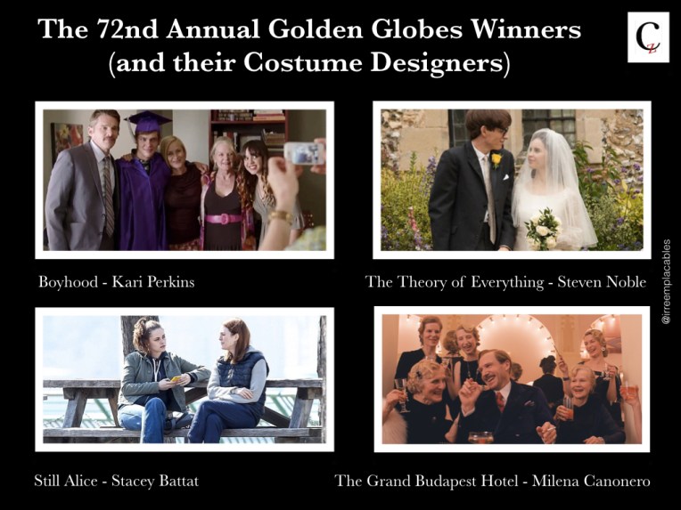 Kari Perkins  Stacey Battat Steven Noble Milena Canonero