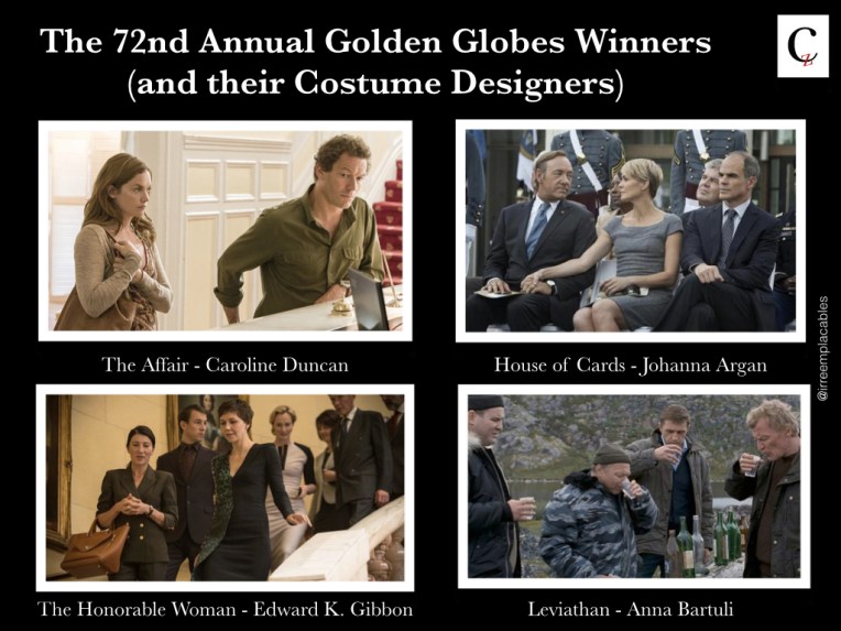 Johanna Argan  Caroline Duncan  Edward K. Gibbon Anna Bartuli